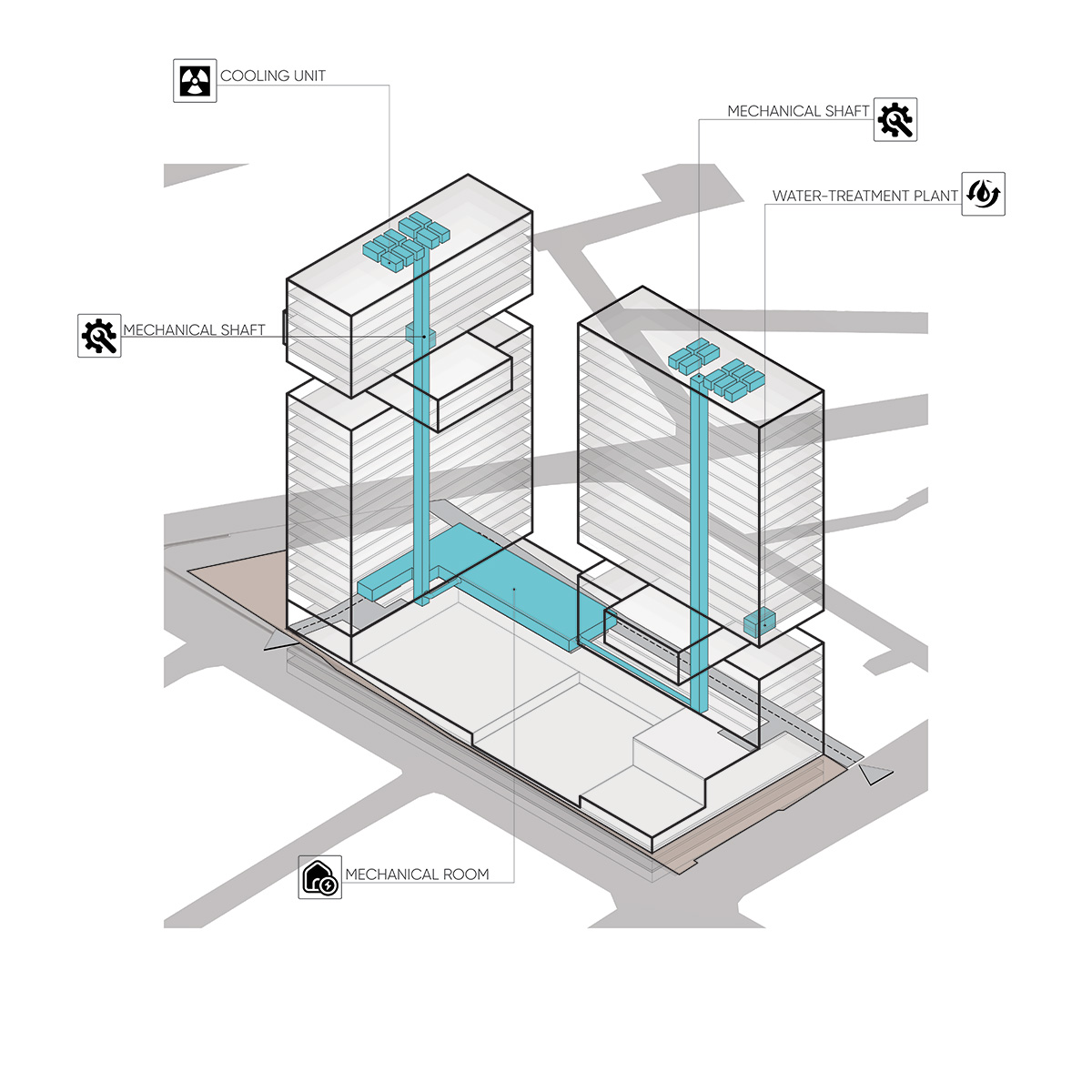 Connection between the vertical shafts and the mechanical room